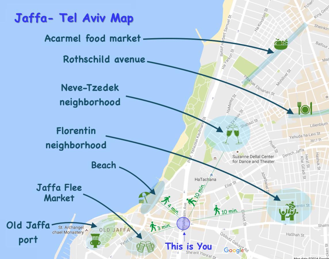 תל אביב Retro Loft By The Beach★ מראה חיצוני תמונה